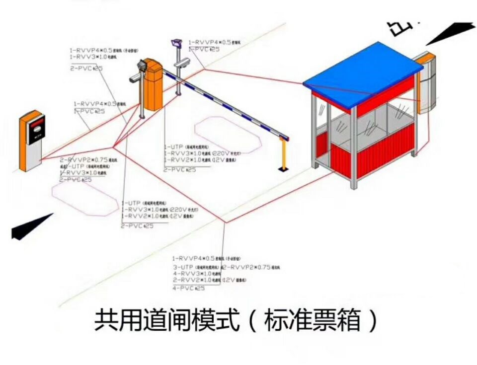 佳木斯前进区单通道模式停车系统