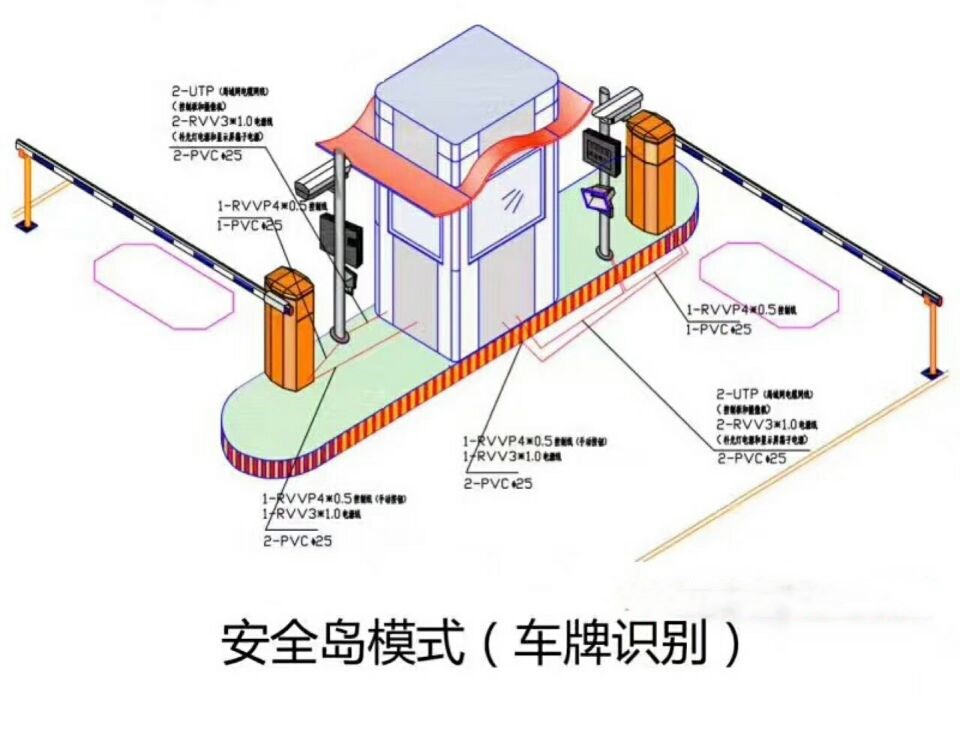 佳木斯前进区双通道带岗亭车牌识别